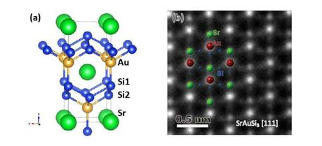 Crystal structure (a) and STEM (Scanning Transmission Electron Microscope) lattice image (b) of SrAuSi3.