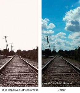 film-types-blue-sensitiv -and-color film-types-blue-sensitiv -and-color
