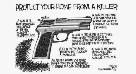 Best method of protection? Best method of protection?