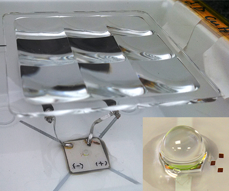 Researchers Print Tiny, Efficient Multilayer Solar Cells Dual-stage optics, consisting of a molded 2 X 2 cm primary lens and a secondary, 2 mm ball lens (inset) focus incident sunlight by more than one thousand times.