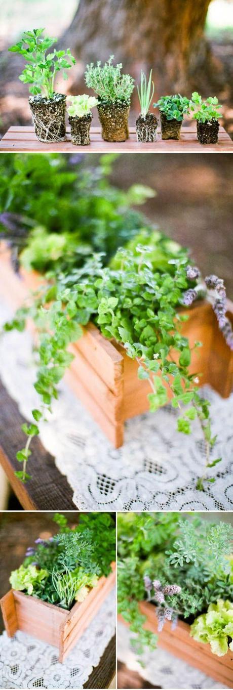 Environmentally Friendly Wedding Details Environmentally Friendly Wedding