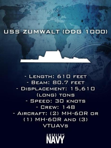 An informational graphic depicting the USS Zumwalt (DDG 1000). (Credit: U.S. Navy / Mass Communication Specialist 1st Class Arif Patani)