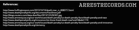 The Death Penalty In The U.S.A. The Death Penalty In The U.S.A.
