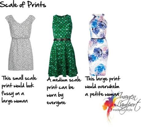 scale of prints