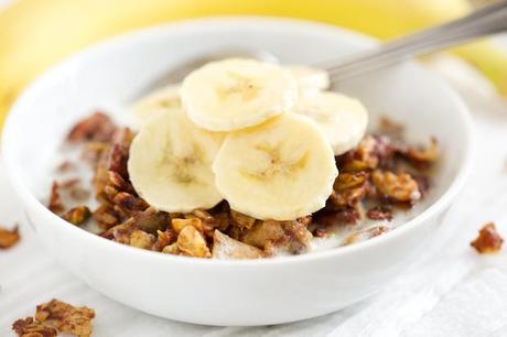 Eggless Breakfast Roundup (Breakfast) Eggless Breakfast Roundup (Breakfast)