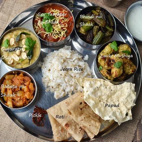 A-Z Culinary Journey through Indian States Recap (Indian Food Odyssey Recap) A-Z Culinary Journey through Indian States Recap (Indian Food Odyssey Recap)