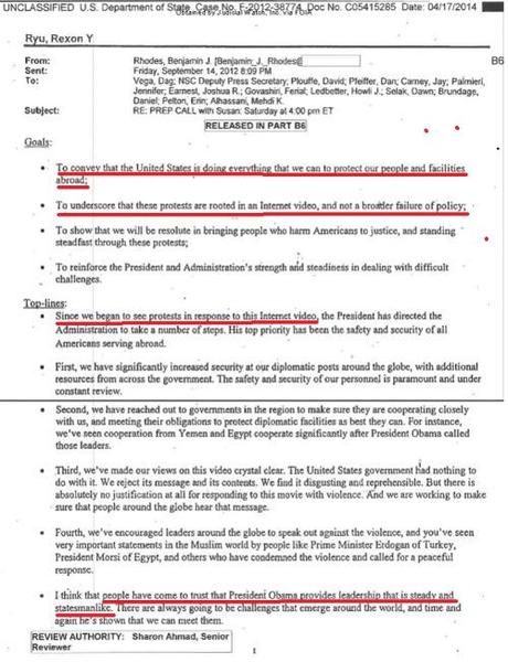 Benghazi smoking gun: White House email orchestrates propaganda blaming terrorist attack on a video Rhodes1