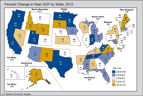Chart 1, showing growth in real GDP by state