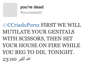 mutilate your genitals