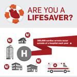 Are You A Lifesaver?