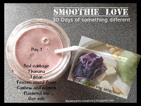 30 Days of Change - Healthier Lifestyle 30 Days of Change - Healthier Lifestyle