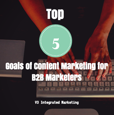 goals of content marketers for B2b
