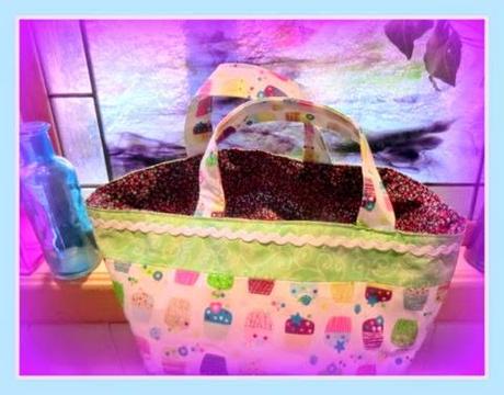 Blog Sharing Blog Sharing