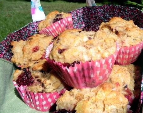 Blog Sharing Blog Sharing