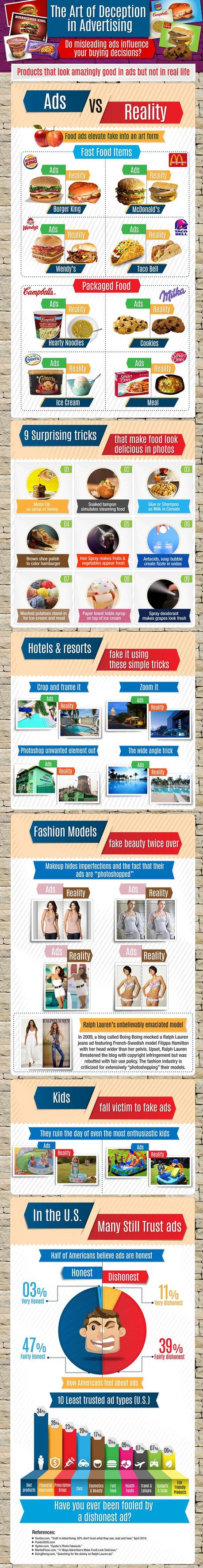 Food: Ads vs Reality – An Interesting Infographic false advertising examples