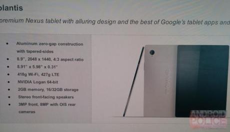 Nexus 9 specs