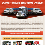 How Truck Tarps Reduce Fatal Accidents