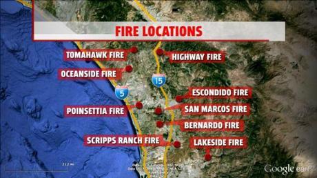 San Diego Fires