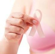 Basic Tips For Breast Cancer Prevention