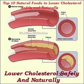 Natural Foods to Lower Cholesterol Safely and Naturally