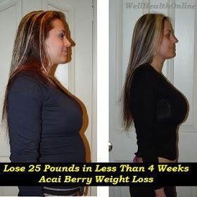 Lose 25 Pounds in Less Than 4 Weeks