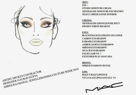 MAC Cosmetics for Gaurav Gupta and Manish Malhotra - Makeup Breakdown