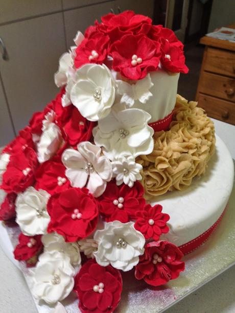 Philosophy and Snap Weddings Philosophy and Snap Weddings