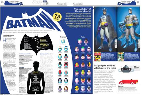 Dubai’s Gulf News: Celebrating Batman Day