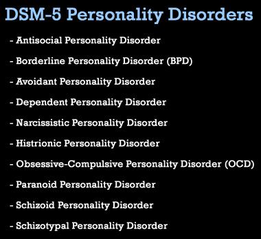 Personality Disorder Awareness
