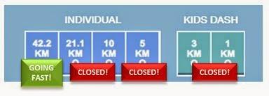 Standard Chartered KL Marathon 2014