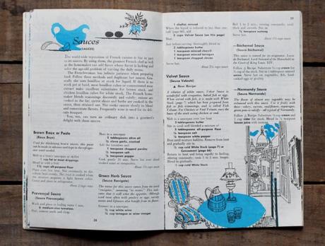 #TBT: A Table in Montmartre IMG_0930_Montmartre