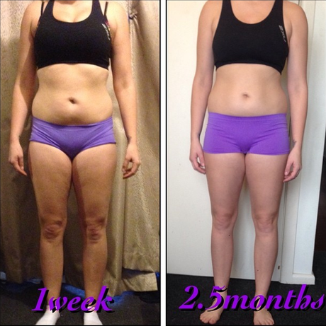 Lifestyle and Fitness Update (Body Transformation) Lifestyle and Fitness Update (Body Transformation)