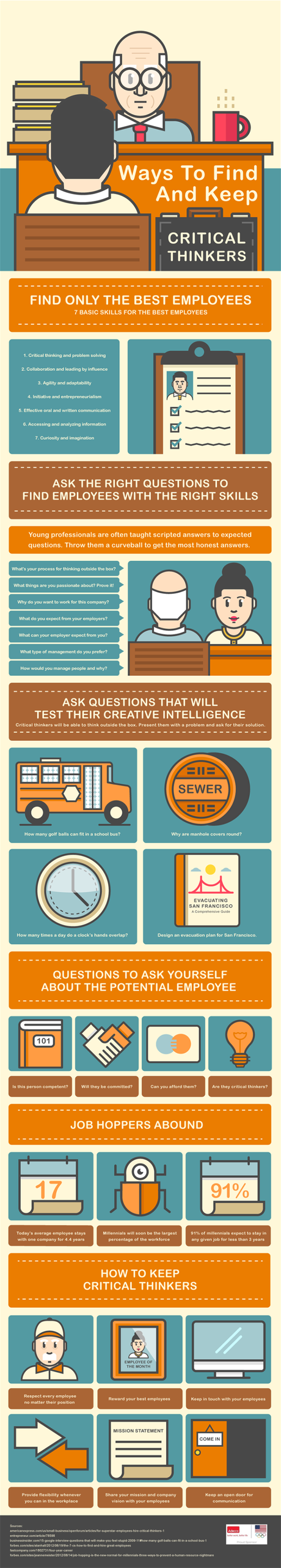 infographic-find-and-keep-critical-thinkers