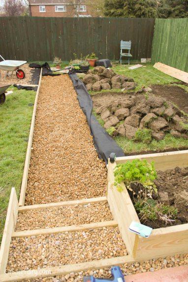 How does your garden grow? Raised beds