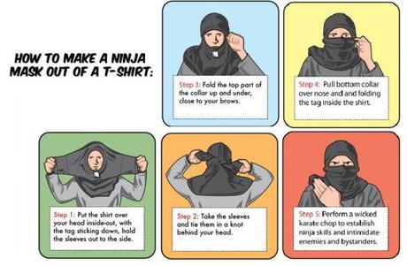 Ninja mask from a t-shirt to hide your identity : r