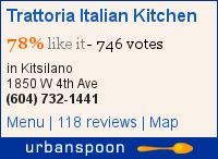 Trattoria Italian Kitchen on Urbanspoon