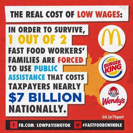 U.S. Minimum Wage Is A Disgrace & Hurts Our Economy