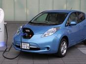 Driving Impressions Review Nissan Leaf: Ready Prime Time?