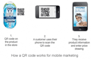 How to Use QR tags with mobile marketing