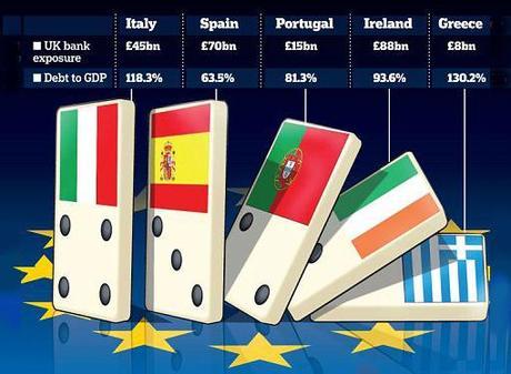 Monday Morning: Might Moody’s, Merkel & Meltdowns Matter?