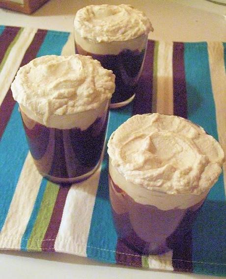 Chocolate Guinness - Goodness  Gracious!