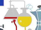 Robert Bunsen's 200th Birthday