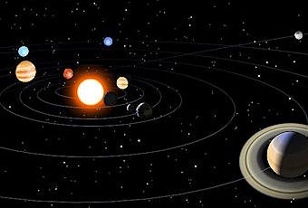 Solar System Scope - Paperblog