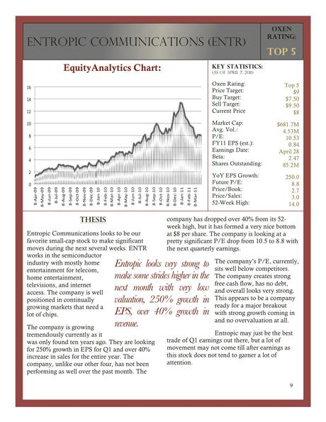 The Oxen Group’s Top Picks for Earnings Season!