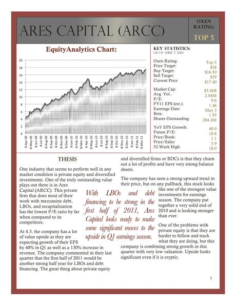 The Oxen Group’s Top Picks for Earnings Season!