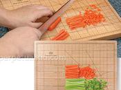 Chef Cutting Board