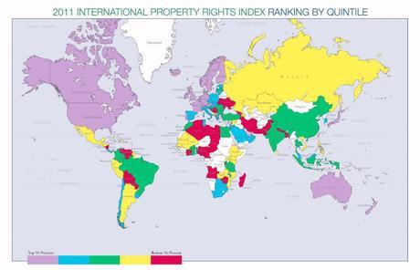The power of property rights