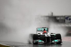 Rain on Final Day of Testing in Barcelona