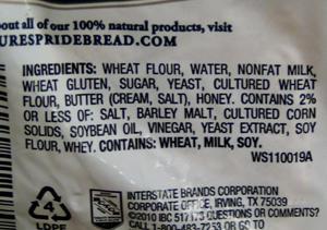 Natural Food exposed, truth about processed food