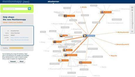 Mentionmapp - A Twitter Visualization